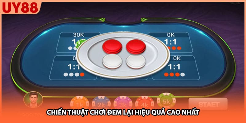 Chiến thuật chơi đem lại hiệu quả cao nhất
